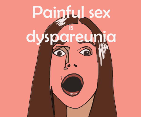 Dyspareunia Painful Sex.png