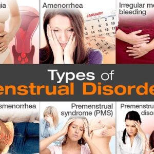 Menstrual Irregularities.jpg